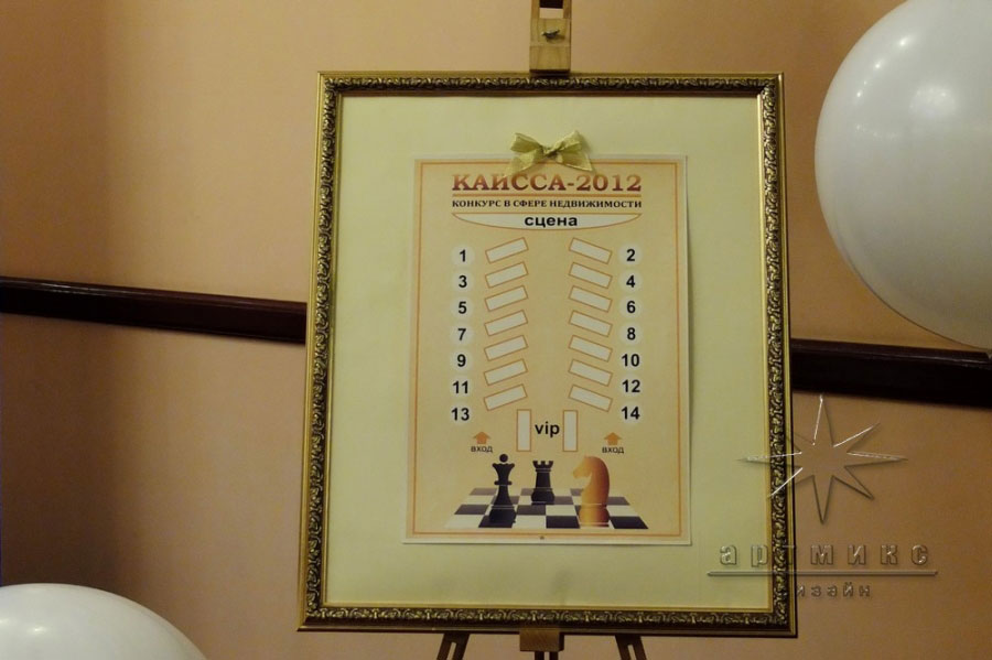 Оформление для новогоднего корпоратива организации "КАИССА"